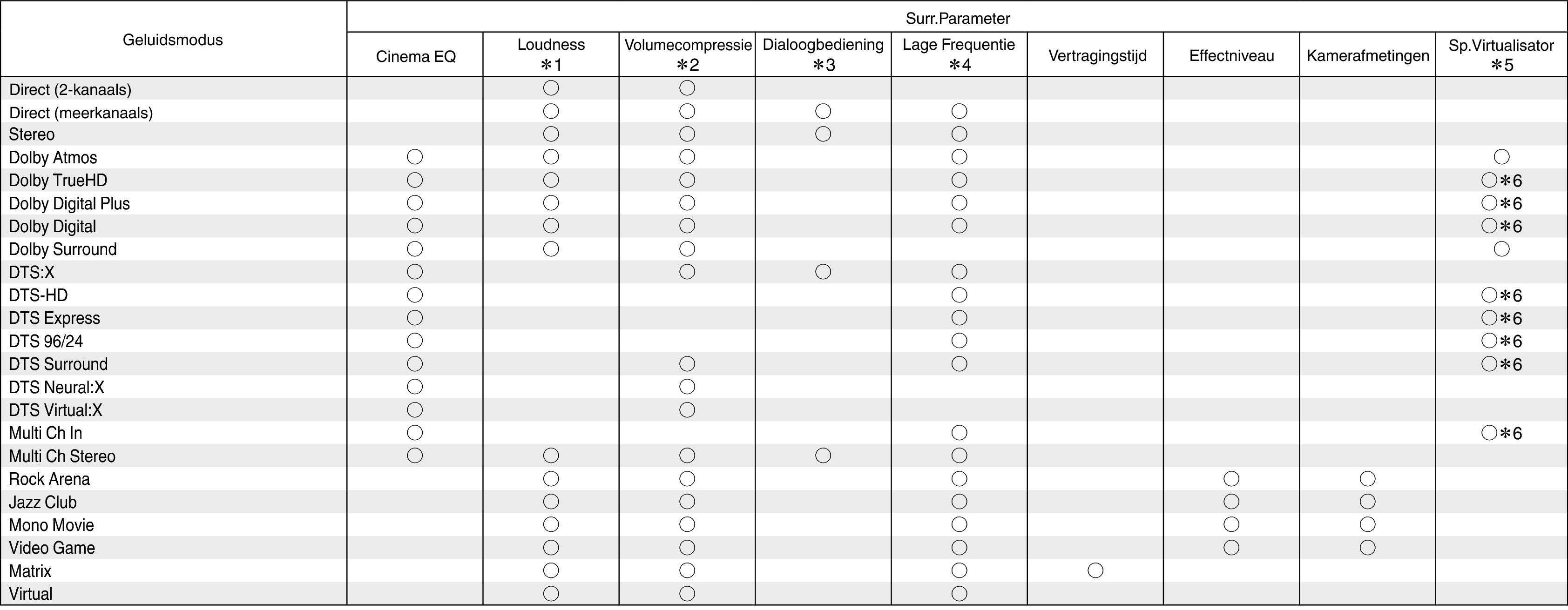 Smode & Spara1 S75E3